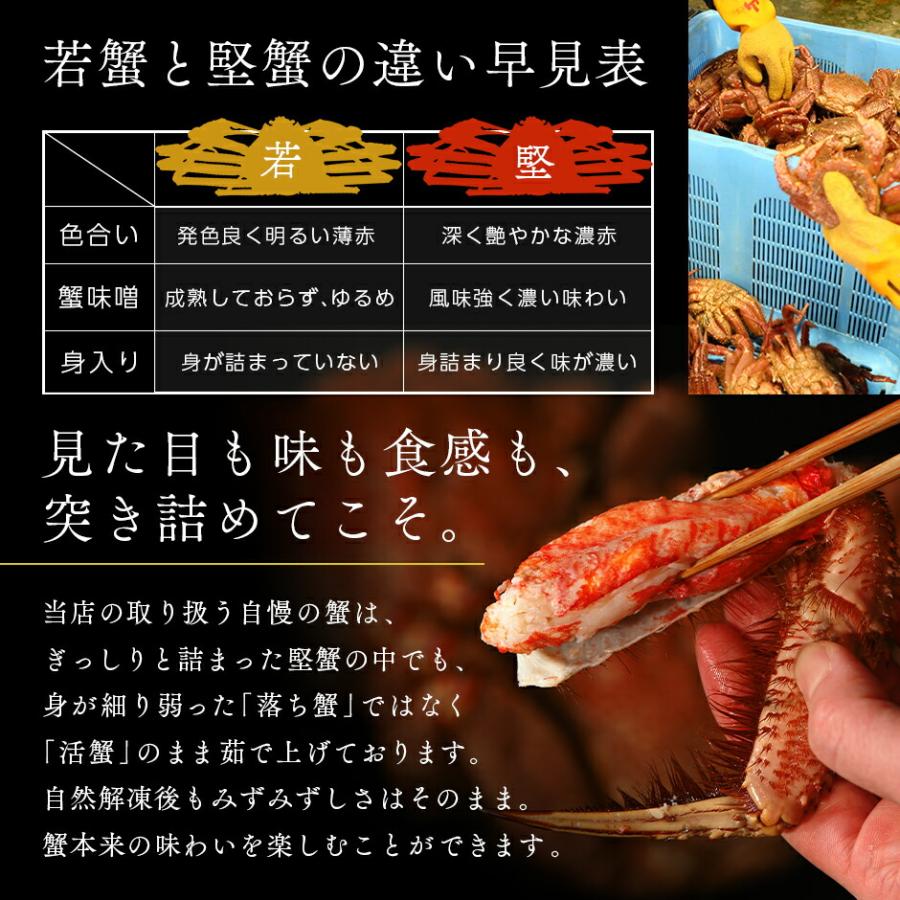 かに 蟹 カニ 四大蟹セット タラバ ズワイ 毛蟹 花咲 ギフト お取り寄せグルメ | 島の人 | 05