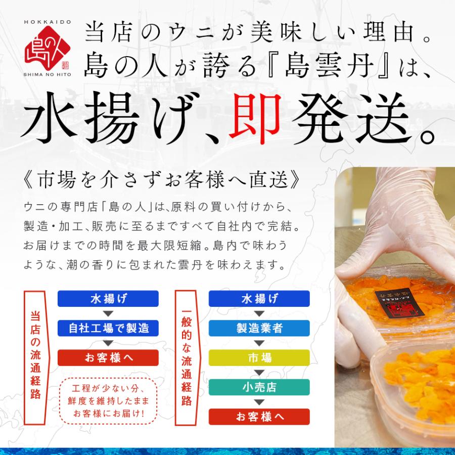 先行予約 うに ウニ 生うに 生ウニ エゾバフンウニ 小粒タイプ 270g 90g×3 北海道 礼文 利尻島産 塩水ウニ 雲丹｜rebun｜13