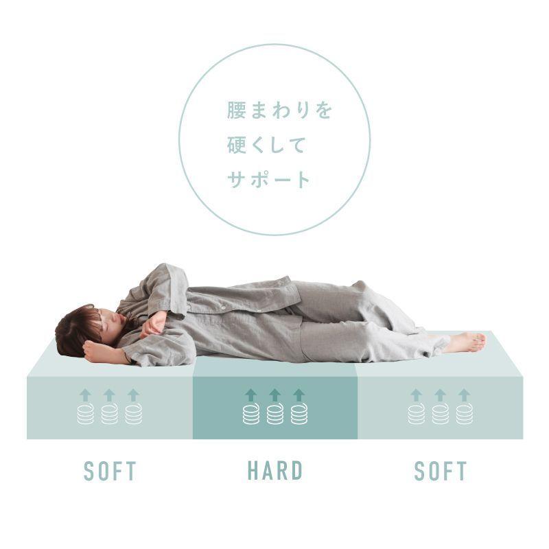 ゴールドプレミアム ポケットコイル マットレス シングル 3ゾーン構造