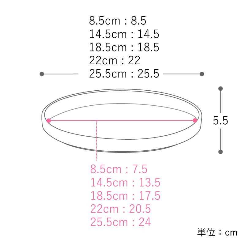 プレート HASAMI PORCELAIN お皿 22cmタイプ ブラック グロス プレート HASAMI PORCELAIN お皿 22cmタイプ ブラック グロス