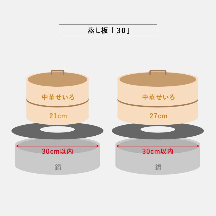アルミ 蒸し板 直径 30 ひのき中華せいろ 21cm用 27cm用 蒸籠 山 アルミ 蒸し板 直径 30 ひのき中華せいろ 21cm用 27cm用 蒸籠 山