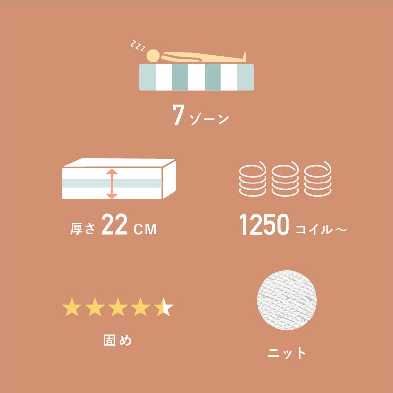 ナノテックプレミアム ポケットコイル マットレス ダブル 7ゾーン構造