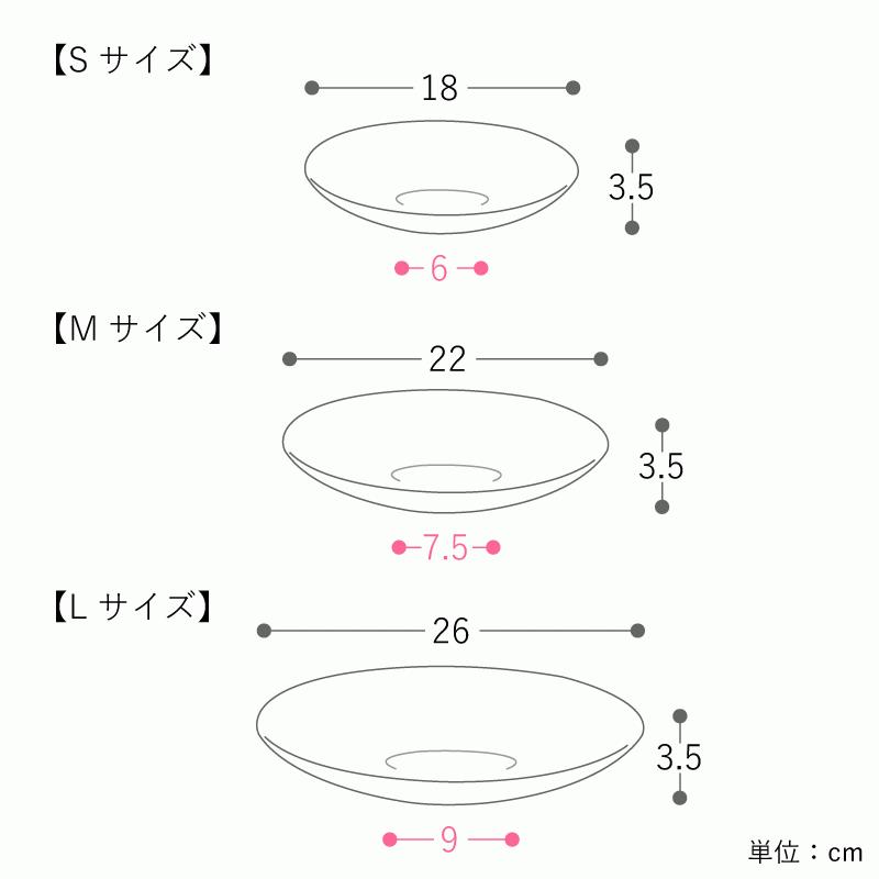 SyuRo せっ器 Deep Plate Sサイズ 18cm グレー ホワイト お皿 ディープ