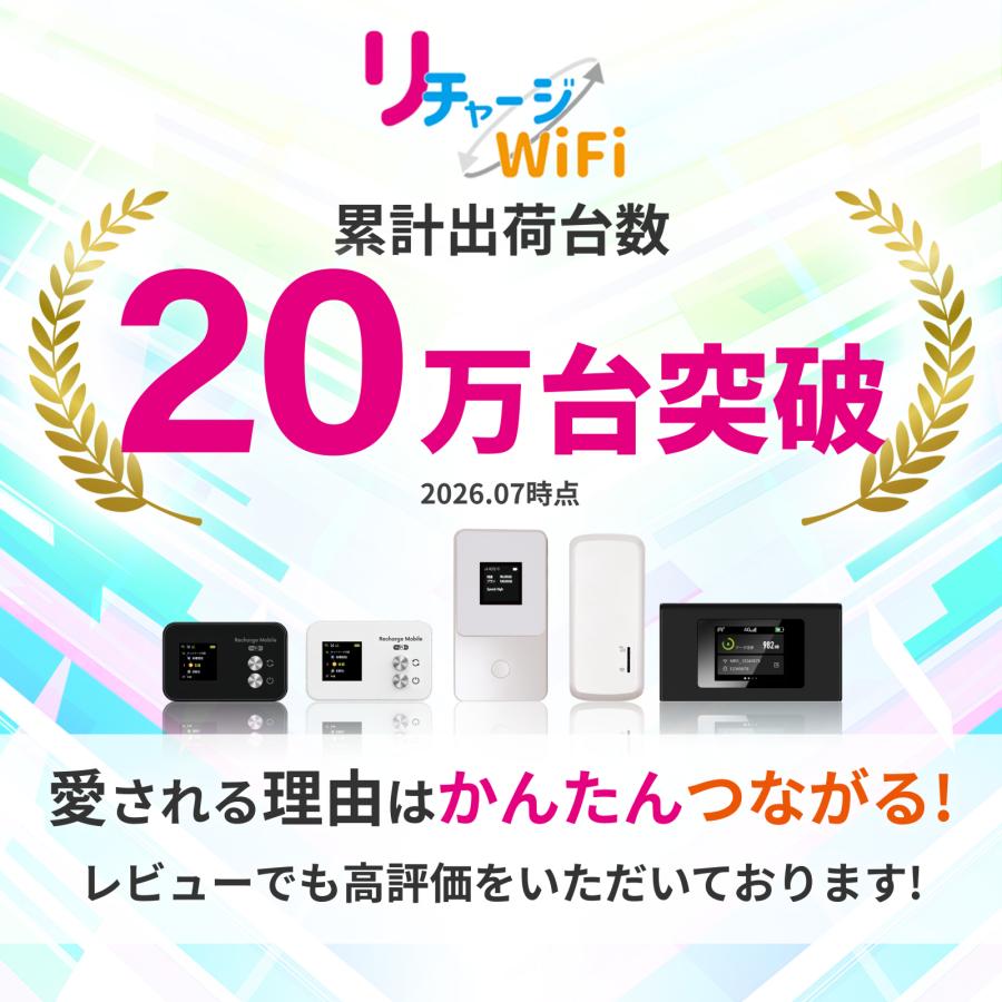 リチャージWiFi 【リチャージWiFi公式】整備品 10ギガ付き モバイル