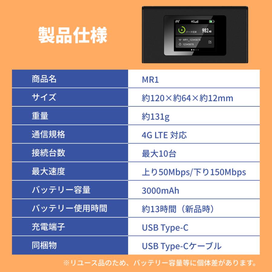リチャージWiFi ※EveryDay Low Price【リチャージWiFi公式】整備品 30