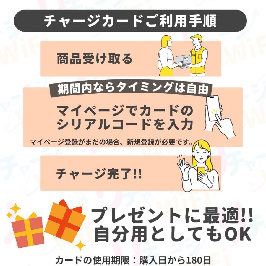 リチャージWiFi 【リチャージWiFi専用】100ギガ_365日 リチャージWiFi 【リチャージWiFi専用】100ギガ_365日