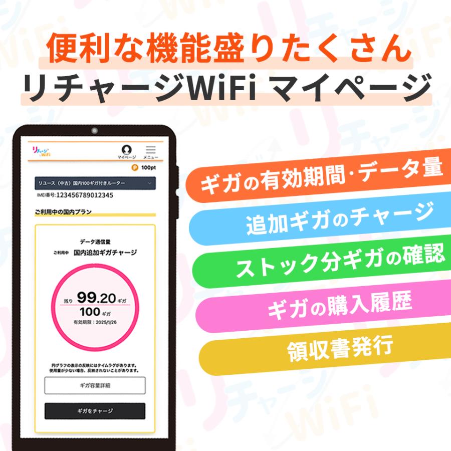リチャージWiFi 【リチャージWiFi専用】50ギガ_365日 リチャージ リチャージWiFi 【リチャージWiFi専用】50ギガ_365日 リチャージ