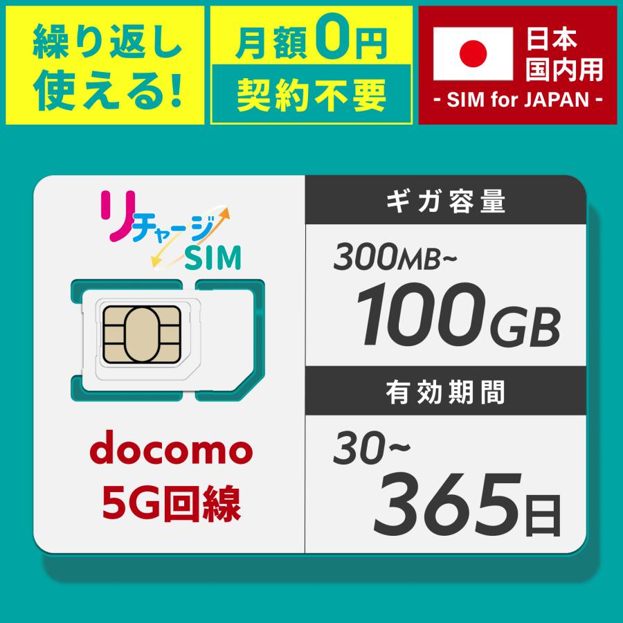 【リチャージSIM】20GB/180日 物理SIMカード 繰り返し利用可能 プリペイド 国内データ通信専用 NTTドコモ回線 契約/月額費用不要 リチャージWiFi（Yahoo!・リチャージモバイル公式 WiFi SIM）