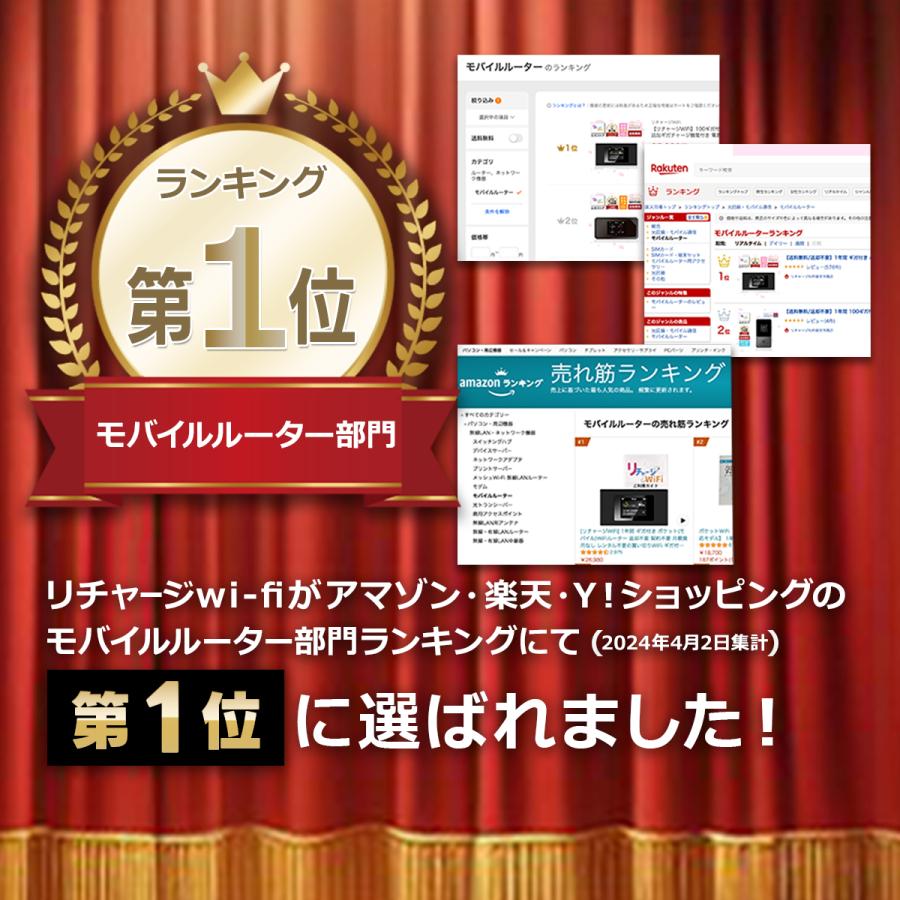 【リチャージWiFi】1年間 日本10ギガ付きモバイルルーター  電源ONで即時使える 140ヶ国で利用可能[ギガ有効期間365日]｜rechargewifi｜03