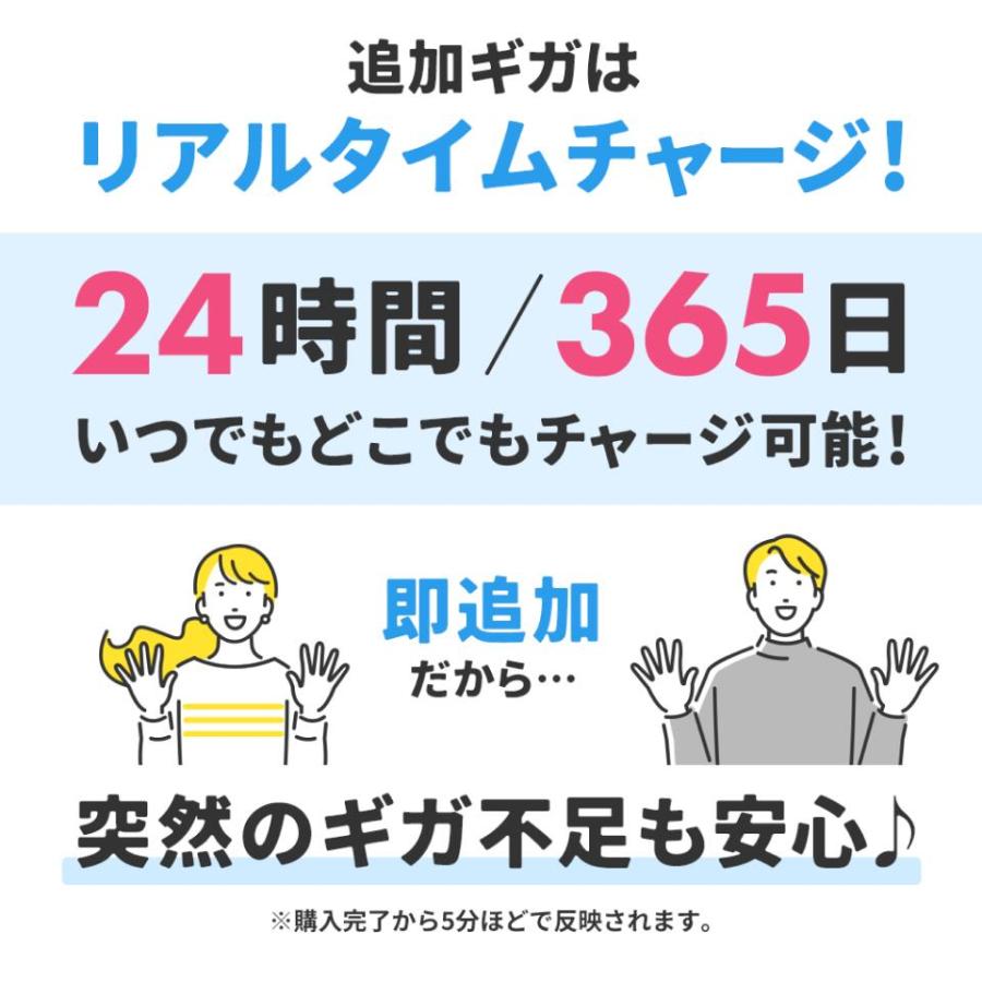 【リチャージWiFi】1年間 日本10ギガ付きモバイルルーター  電源ONで即時使える 140ヶ国で利用可能[ギガ有効期間365日]｜rechargewifi｜06