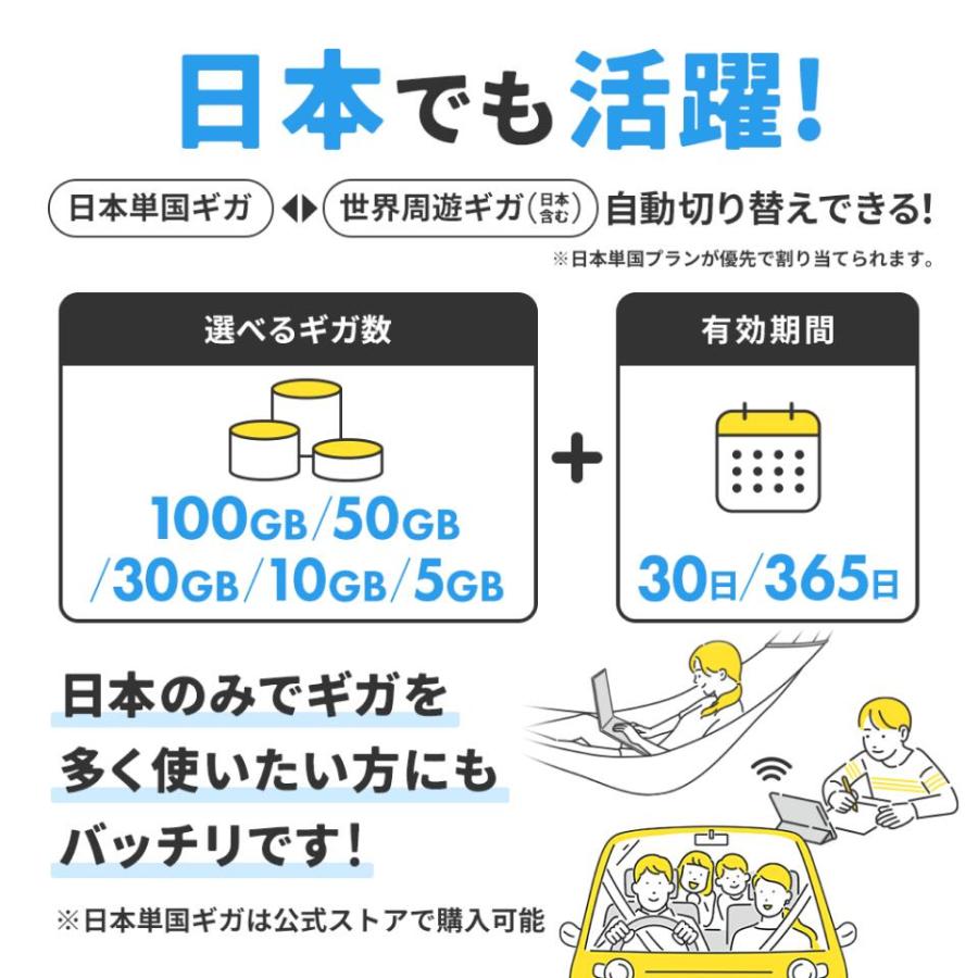 【リチャージWiFi】日本100GB 1年間 レビューで10GBプレゼント！ 今だけ世界3ギガ(140ヶ国対応) 付き モバイルルーター 電源ONで即時使える｜rechargewifi｜14