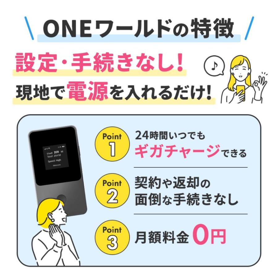 【リチャージWiFi】23%OFFセール 日本100ギガ付き モバイルルーター 1年間 レビューで10GBプレゼント！ 今だけ世界3ギガ(140ヶ国対応) 電源ONで即時使える｜rechargewifi｜07