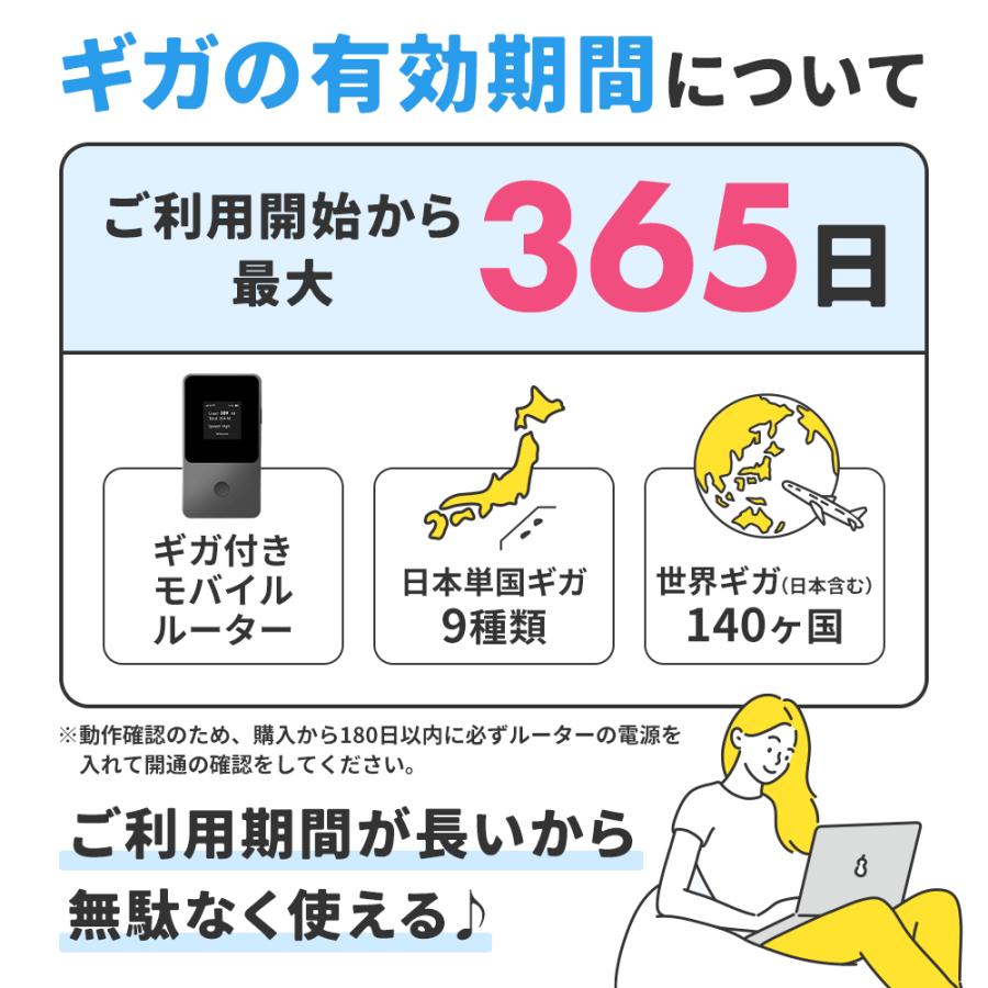 リチャージWiFi ONEワールド 今だけ限定特典　世界140ヵ国対応 3ギガ+日本国内専用100ギガ付き モバイルルーター 電源ONで即時使える  [ギガ有効期間365日]