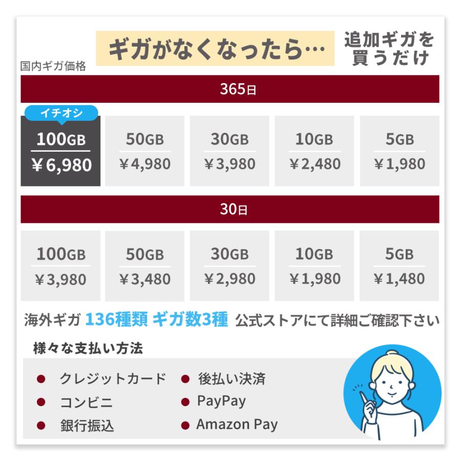 リチャージWiFi 【リチャージWiFi】落下破損、水没でも安心!2年 リチャージWiFi 【リチャージWiFi】落下破損、水没でも安心!2年