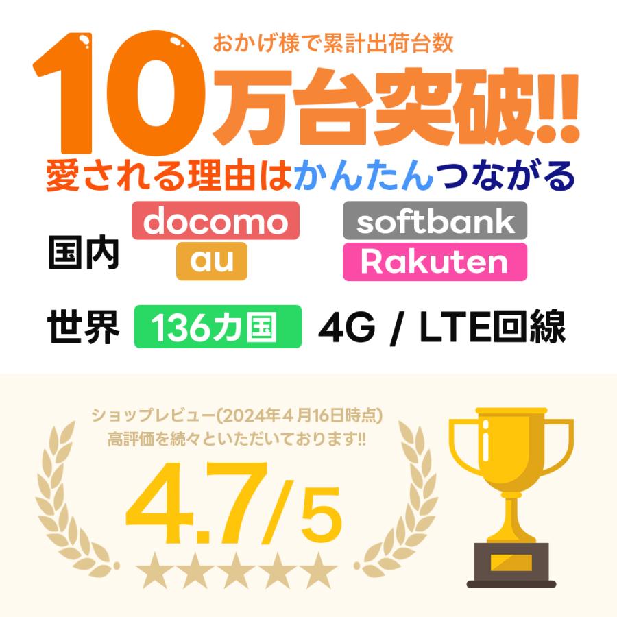 リチャージWiFi 【リチャージWiFi公式】100ギガ付きモバイル リチャージWiFi 【リチャージWiFi公式】100ギガ付きモバイル