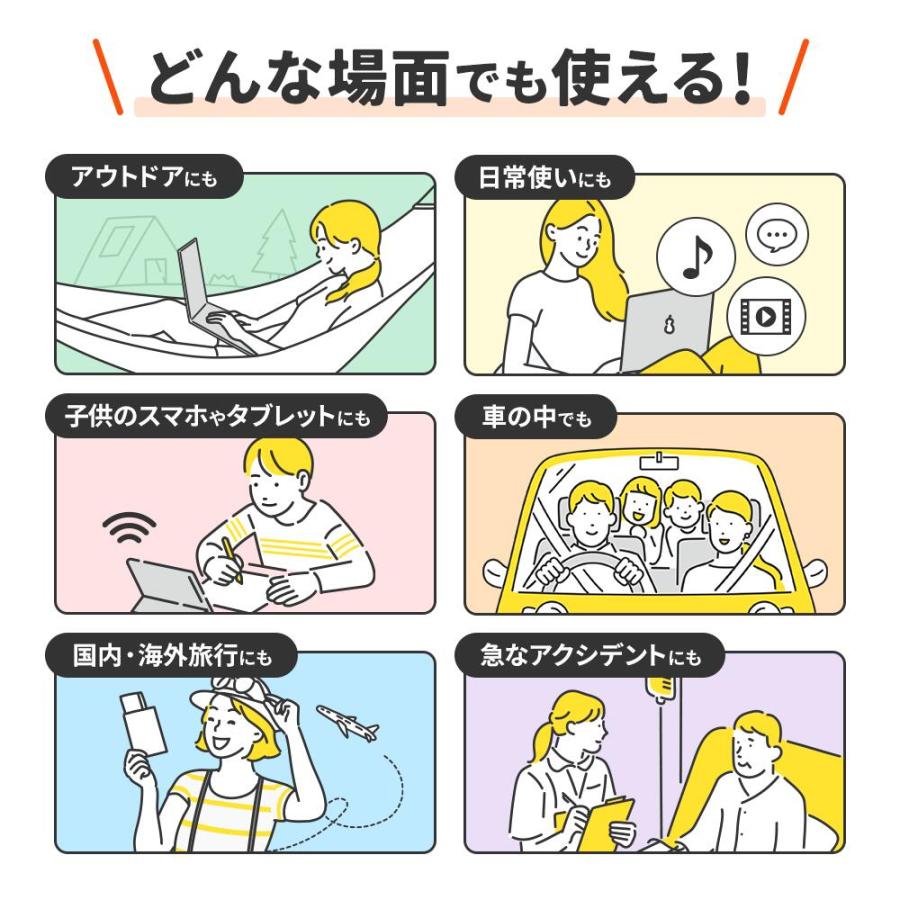 リチャージWiFi 【リチャージWiFi公式】100ギガ付きモバイル リチャージWiFi 【リチャージWiFi公式】100ギガ付きモバイル