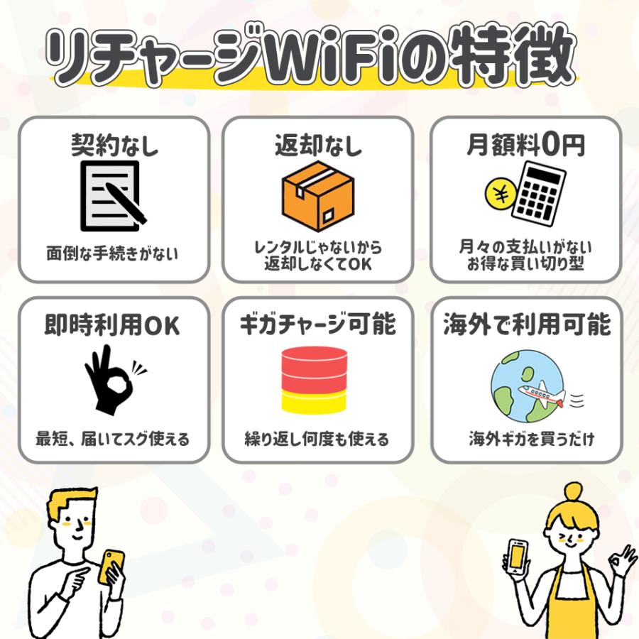 50ギガ付きモバイルルーター ポケットWi-Fi 契約＆工事不要な買い切り