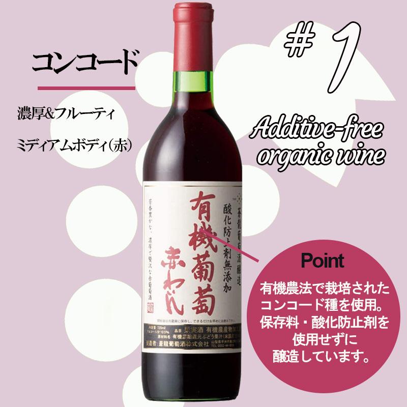 蒼龍葡萄酒 芳香贅沢赤わいん（旧名：有機葡萄赤わいん） 酸化防止剤無