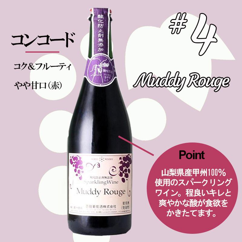蒼龍葡萄酒 山梨ワインよりどり6本セット NV 日本 山梨 750ml 赤ワイン