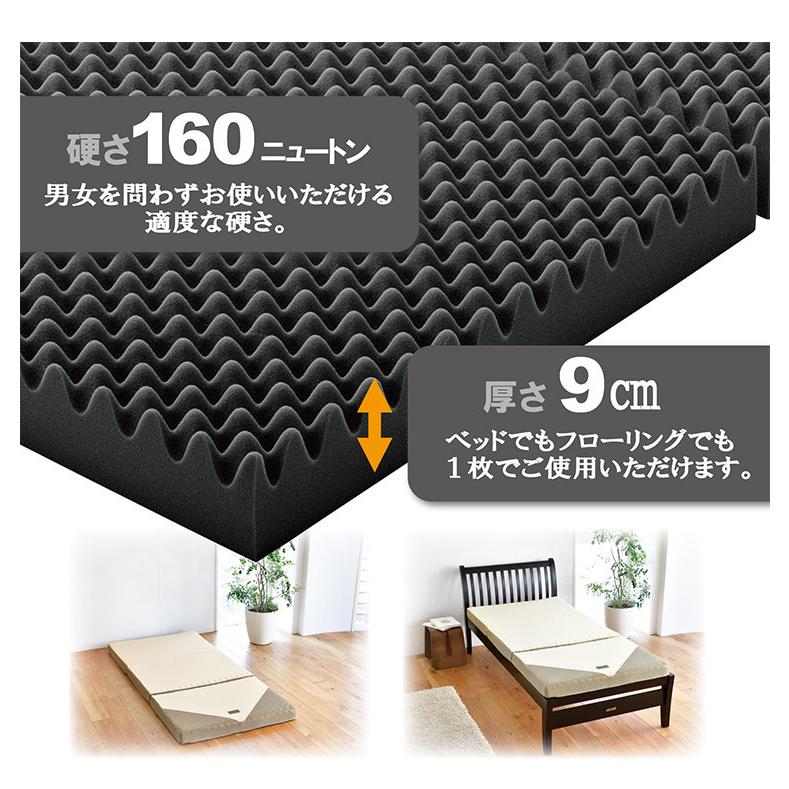 西川（nishikawa） 三つ折り マットレス SUYARA 敷布団 シングル 97