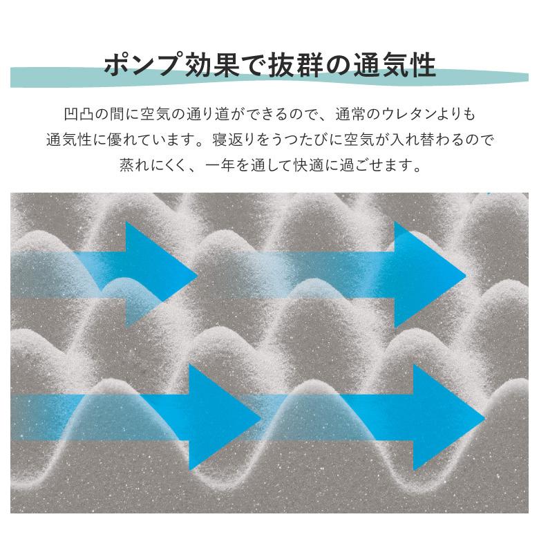 西川 マットレスパッド SUYARA シングル 97×200 高反発 トッパー オーバーレイ 厚み3.5cm 圧縮 点で支える マット レビュー&報告で除湿シートプレゼント｜recommendo｜10