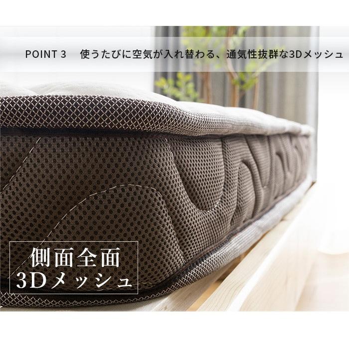 薄型ポケットコイルマットレス シングル 厚さ10cm 圧縮梱包 コンパクト
