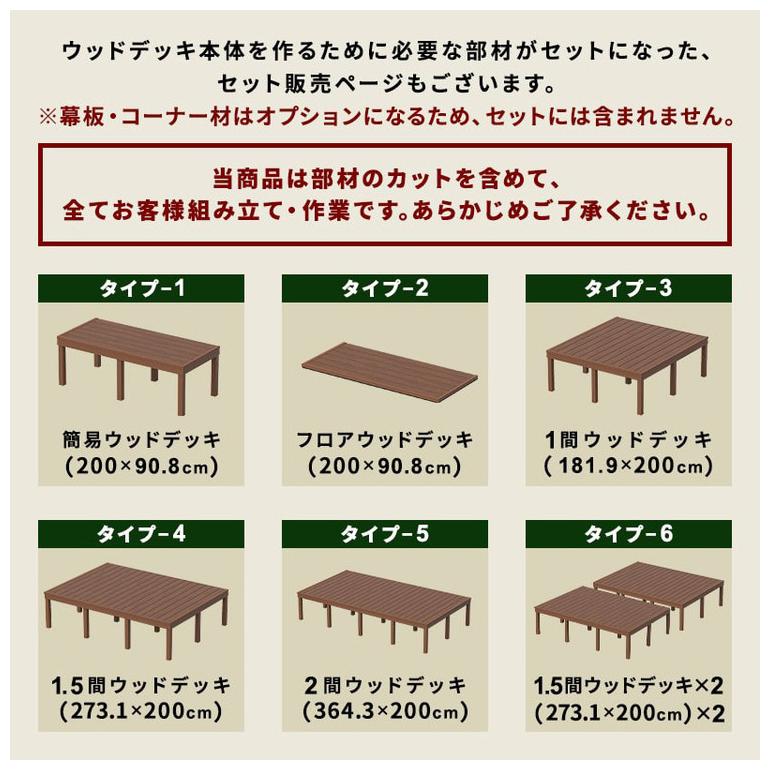 幕板 人工木デッキ用 8枚 200×12cm 側面板 ガーデニング テラス 