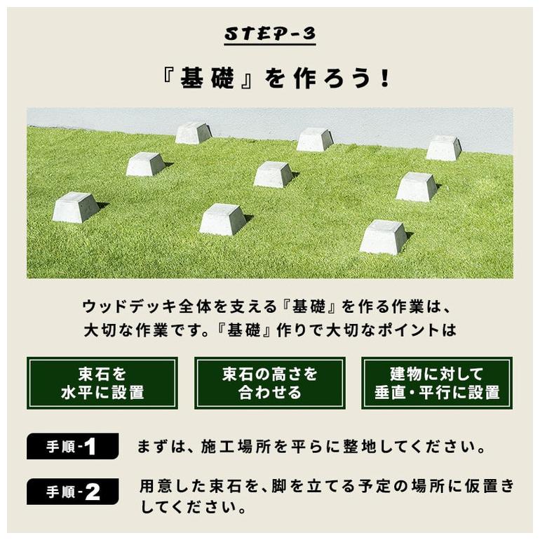 デッキ 人工木 273.1×200cm 1.5間サイズ 2セット ガーデニング 人工木