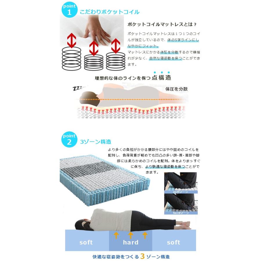 プレシャスフィットポケットコイルマットレス ダブル ポケットマット 圧縮ロールタイプ やわらかめ 3ゾーン構造 マットレス単品 代引不可 