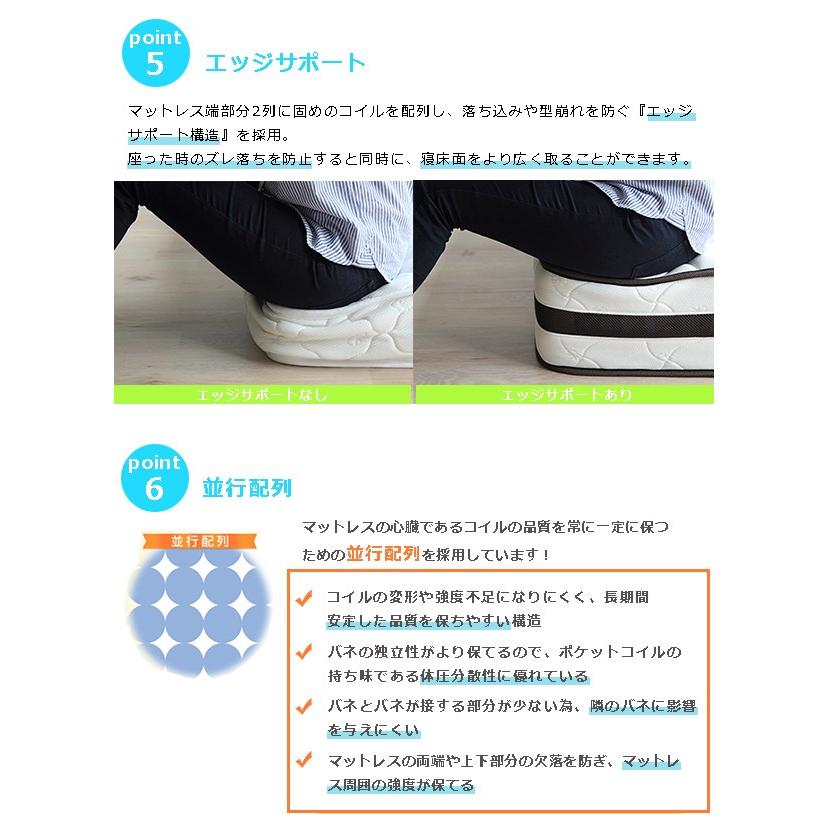 プレシャスフィットポケットコイルマットレス ダブル ポケットマット 圧縮ロールタイプ やわらかめ 3ゾーン構造 マットレス単品 代引不可 