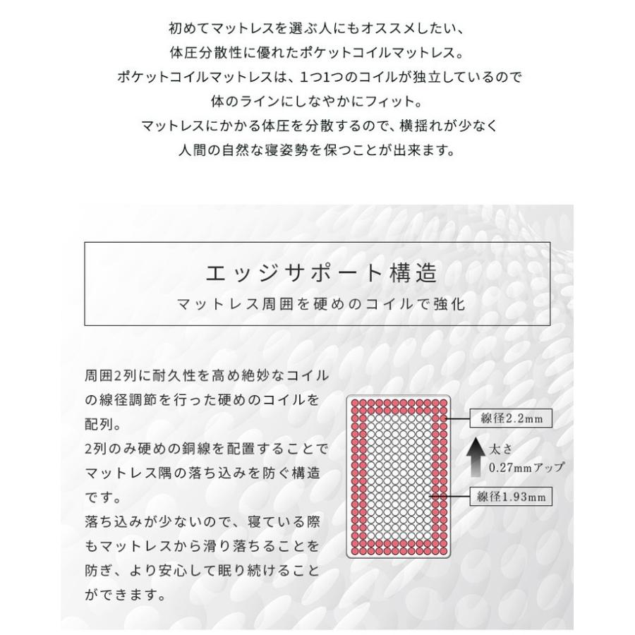棚・コンセント・照明付きフロアベッド セミダブル タクナ シュプリームポケットコイルマットレス付き 照明付き すのこ板目仕様 代引不可