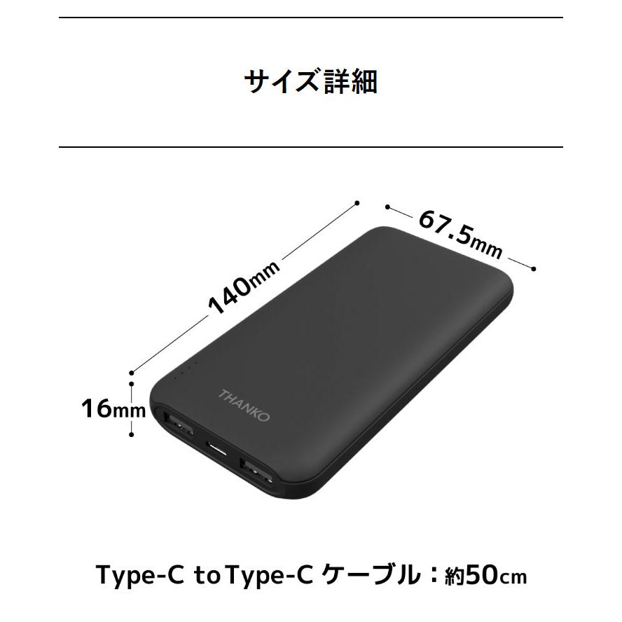 薄型モバイルバッテリー 10000mAh モバイルバッテリー 軽量 大容量 USB