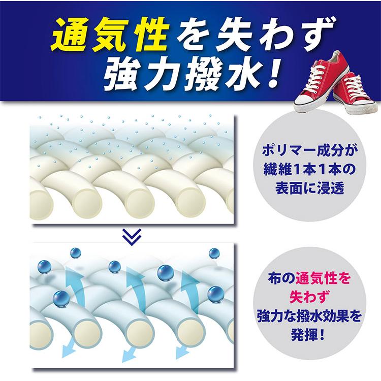 Impact Dry NEO インパクト ドライ ネオ 撥水スプレー 撥水 防水