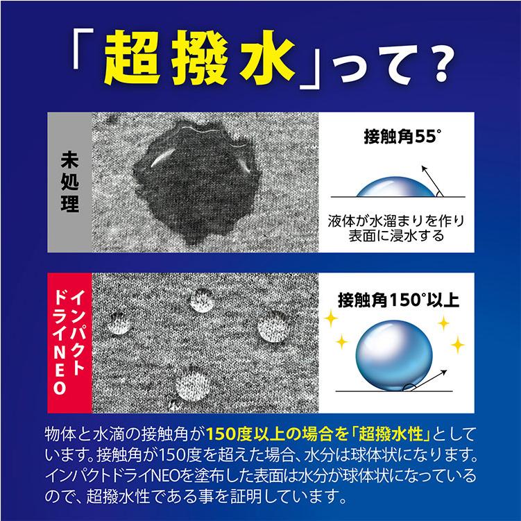 Impact Dry NEO インパクト ドライ ネオ 3本セット 撥水スプレー 撥水