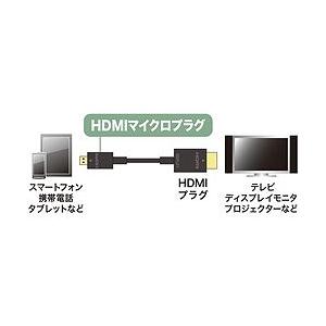 SANWA イーサネット対応ハイスピードHDMIマイクロケーブル5m KMHD23A50K オフィス 住設用品 OA用品 ケーブル 代引不可_2