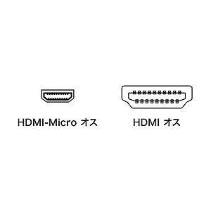 SANWA イーサネット対応ハイスピードHDMIマイクロケーブル5m KMHD23A50K オフィス 住設用品 OA用品 ケーブル 代引不可_4