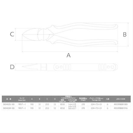 ビクター VA線ニッパ薄刃 ST刃 バネ付キ フジ矢ビクター 手作業工具 プライヤー ニッパ ピンセット ニッパ電工用 代引不可｜recommendo｜02