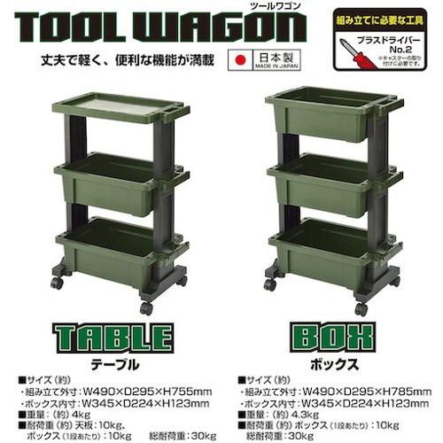 JEJアステージ ツールワゴンボックスTWBー490G TWB-490G 株 ツール