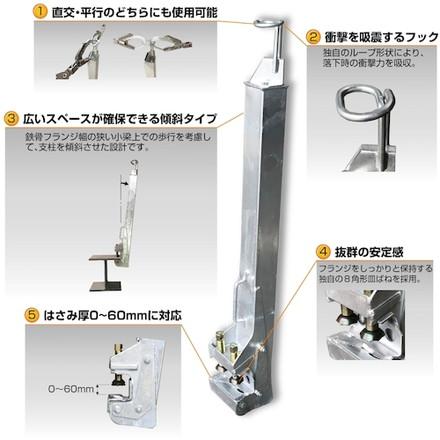 KS KS親綱支柱兼用C型 国元商会 保護具 墜落 落下防止用品 用途別安全 