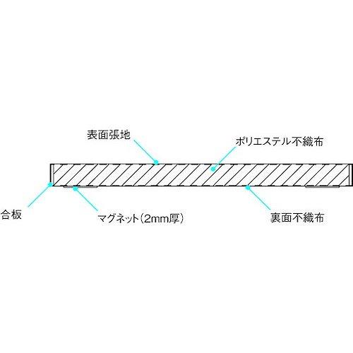 DAIKEN オフトーンマグネットパネル PR柄68 2枚入 WB0903PR68SP 環境改善用品 環境改善機器 騒音対策用品 代引不可