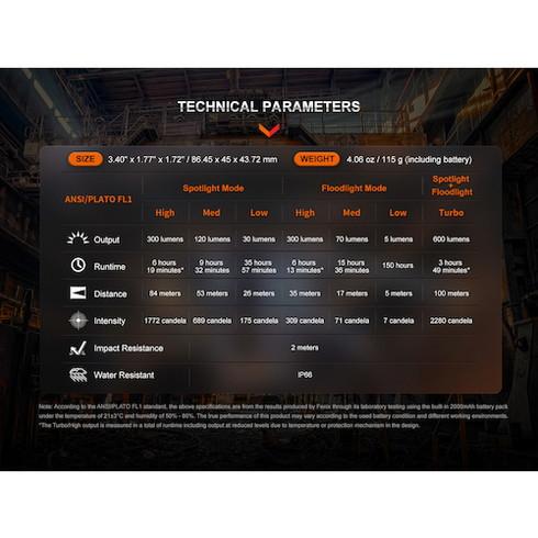FENIX 充電式LEDヘッドライト センサー搭載 WH23R FENIX WH23R 工事 照明用品 作業灯 照明用品 ヘッドライト 代引不可_1