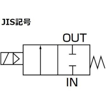 CKD パイロットキック式2ポート電磁弁マルチレックスバルブ CKD 空圧用品 空圧 油圧機器 電磁弁 代引不可｜recommendo｜03