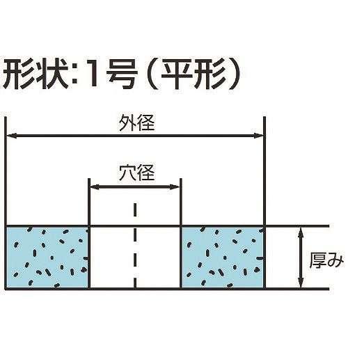 2個セット ノリタケ 汎用研削砥石 GC80H緑 355X38X127 1000E11210 電動・油圧・空圧工具 研削研磨用品 グラインダー用研磨材 代引不可_3