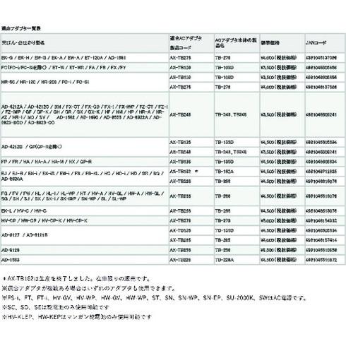 A D ACアダプター AX-TB248 AXTB248 測定 計測用品 測定 計測用品 工業用計測機器 はかり 代引不可｜recommendo｜02