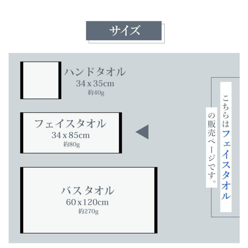 ガーゼフェイスタオル4枚 ガーゼタオルフェイスタオル 4枚セット 全10
