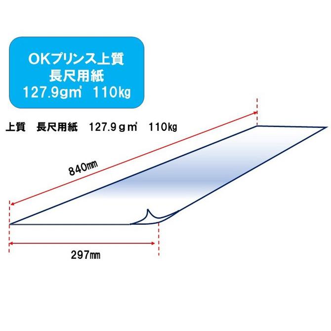 OKプリンス上質 王子製紙 上質紙長尺用紙 上質紙 127.9g平方メートル