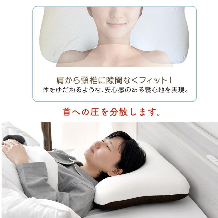 枕 整体師が勧める 肩までフィット枕 40×55cm じんわり 低反発ウレタン