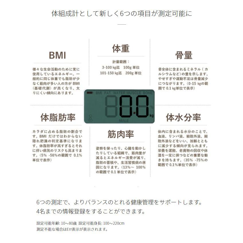 ポルト polto 電池不要 体組成計 へルスメーター シックスバランス 半永久使用 エコ体組成計 筋肉率 BMI 体脂肪率 体重計 AIM-WS10｜recommendo｜05