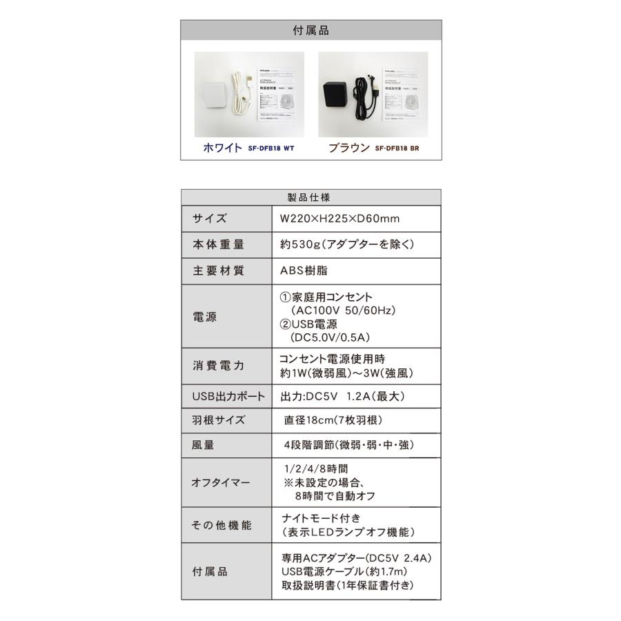 トップランド コンパクト扇風機 どこでもFANTASTIC ボックスタイプ SF