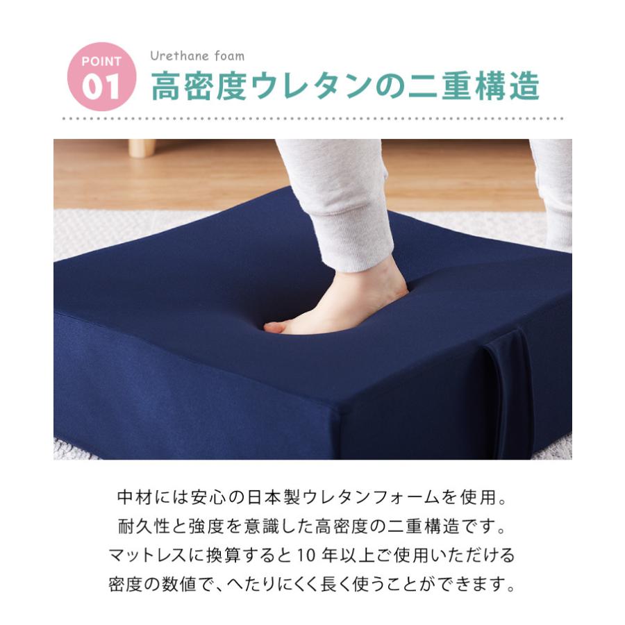 日本製 トランポリン ウレタン 55D クッション 50×50 厚さ15cm